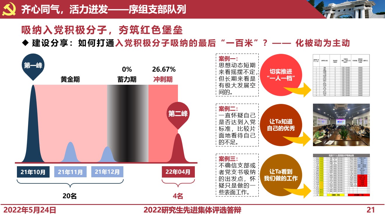 20220527-清华大学研究生先进集体答辩会-研工部-照片7jpg