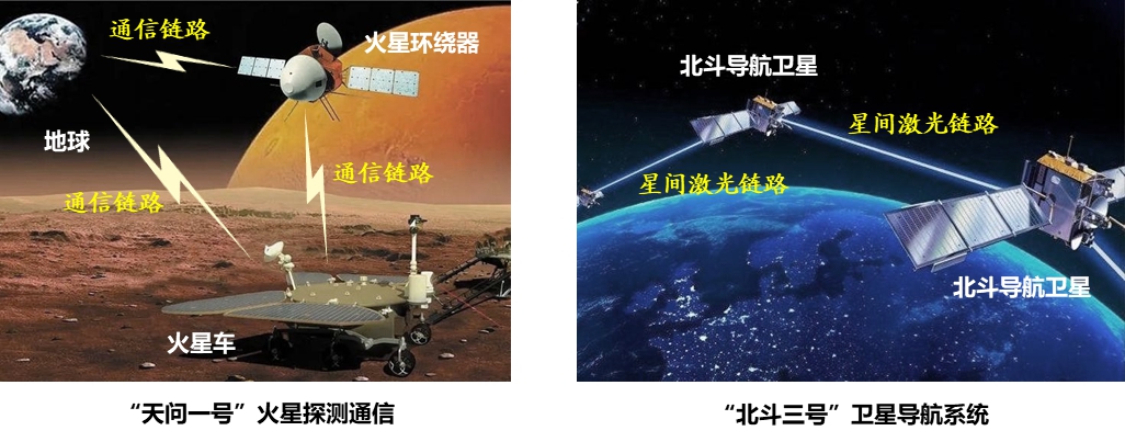 20220225-清华大学多项成果荣获2022年度中国电子学会科学技术奖-无-图4 广义稀疏随机编码典型应用_副本.jpg